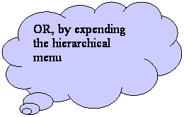 雲朵形圖說文字: OR, by expending the hierarchical menu 

